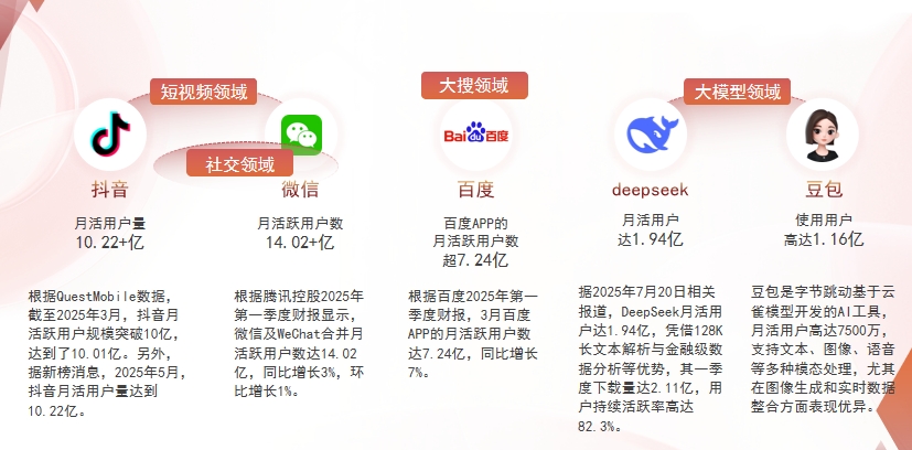 【南投县】中山GEO哪家好？为什么主动优化比被动收录更有效？