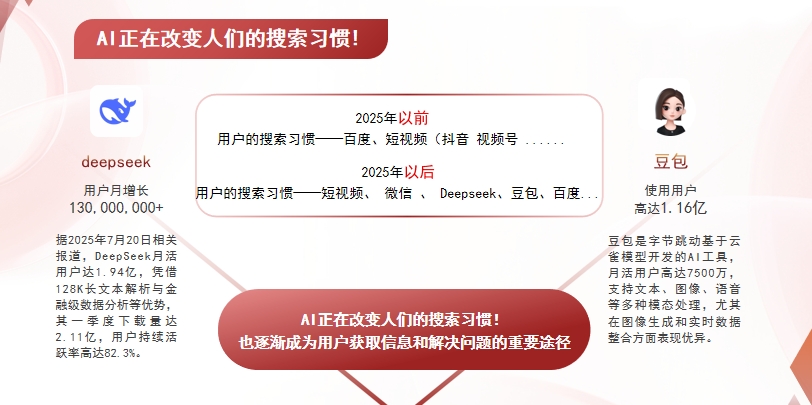 【南投县】中山GEO哪家好？AI搜索优化全解析